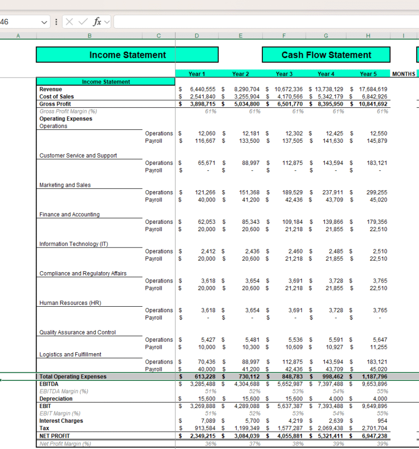 Income Statement