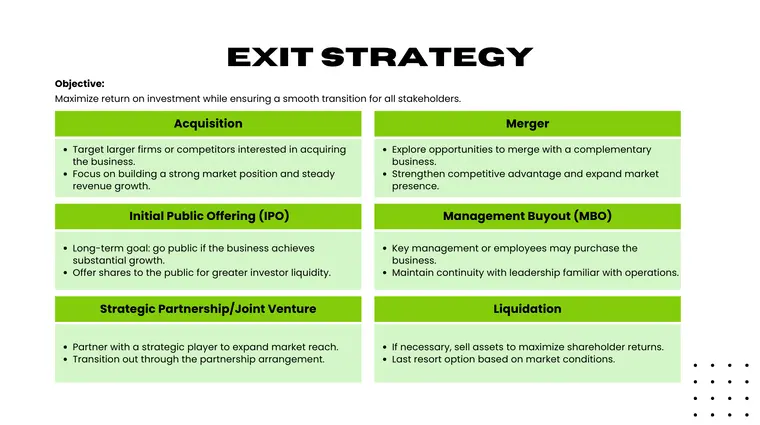 Exit Strategy