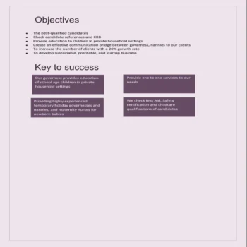 Governess Business Plan Template-Company Objectives