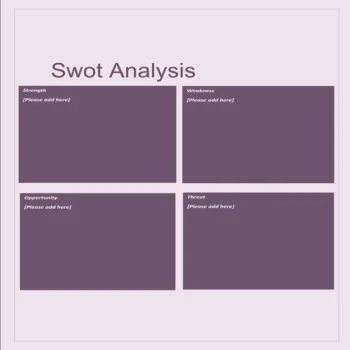 Governess Business Plan Template-SWOT Analysis