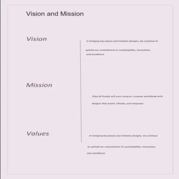 Governess Business Plan Template-Vision and Mission