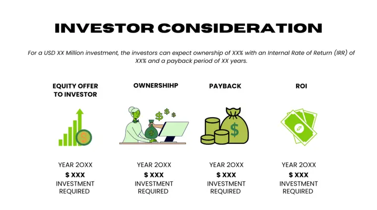 Investment Consideration