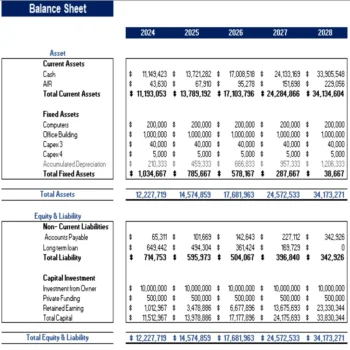 Law Firm Excel Financial Model Projection Template - Balance Sheet