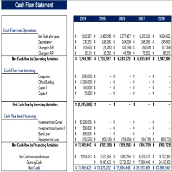 Law Firm Excel Financial Model Projection Template - Cash Flow Statement