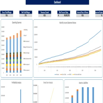Law Firm Excel Financial Model Projection Template - Dashboard