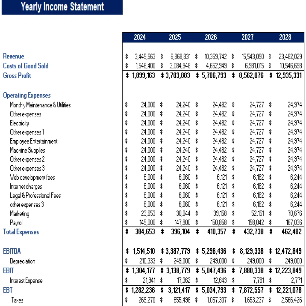 Law Firm Excel Financial Model Projection Template - Income Statement