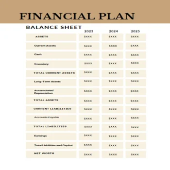 Photography Business Plan-Balance Sheet