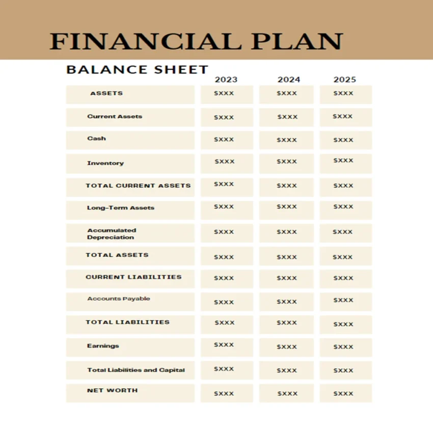 Photography Business Plan-Balance Sheet