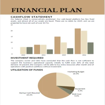 Photography Business Plan-Cash Flow Statement