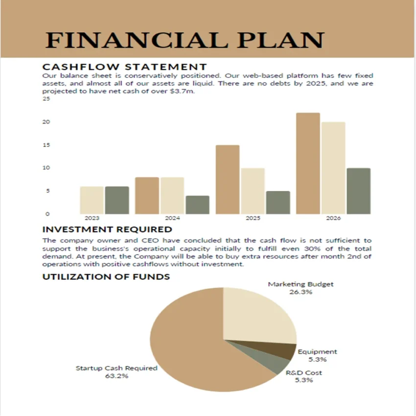 Photography Business Plan-Cash Flow Statement