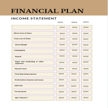 Photography Business Plan-Income Statement