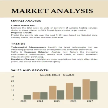 Photography Business Plan-Market Analysis