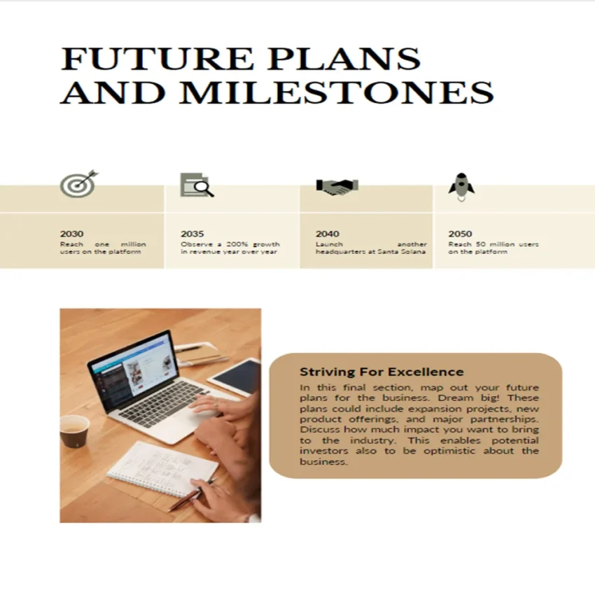 Photography Business Plan-Milestones