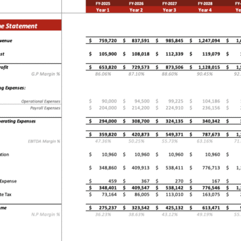 The Meat shop excel financial model - Income Statement