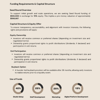 Yoga Studio Business Plan Template - Financial Plan