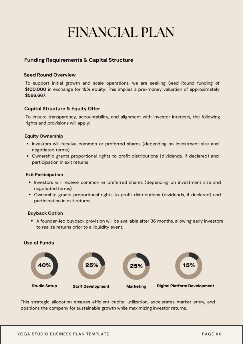 Yoga Studio Business Plan Template - Financial Plan