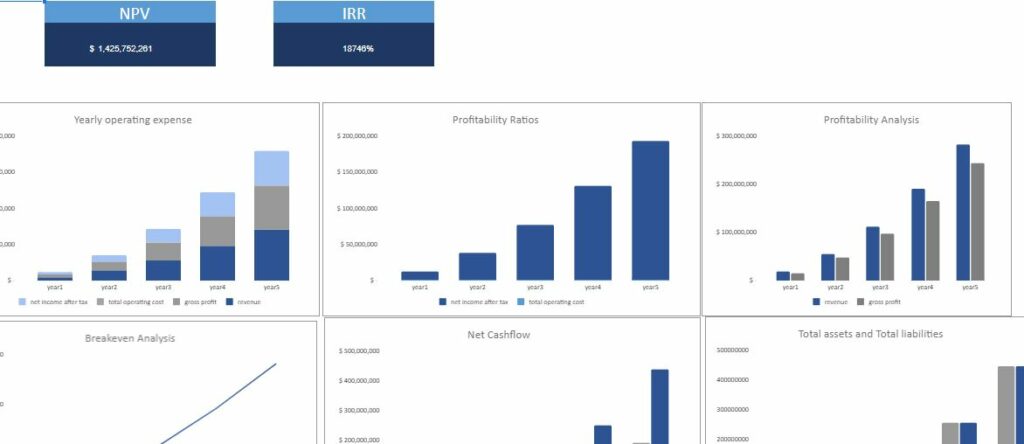 Apartment_Rental_excel_Financial_Model_Dashboard