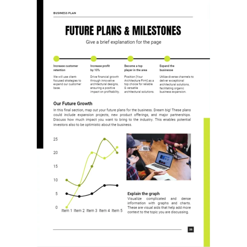 Architecture Business Plan - Future Plans and Milestones