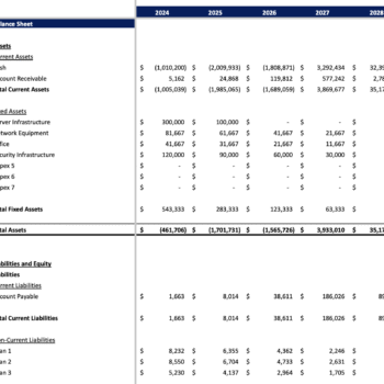 Courier Service Excel Financial model - Balance Sheet