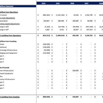 Courier Service Excel Financial model - Cash Flow Statement
