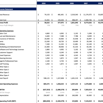 Courier Service Excel Financial model - Income Statement