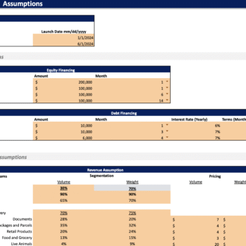 Courier Service Excel Financial model - Input Sheet