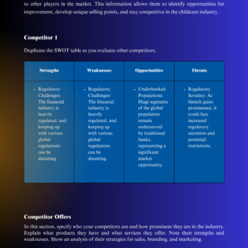 Dental Laboratory Business Plan Template-Competitive Analysis
