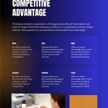 Dental Laboratory Business Plan Template-Competitive advantage
