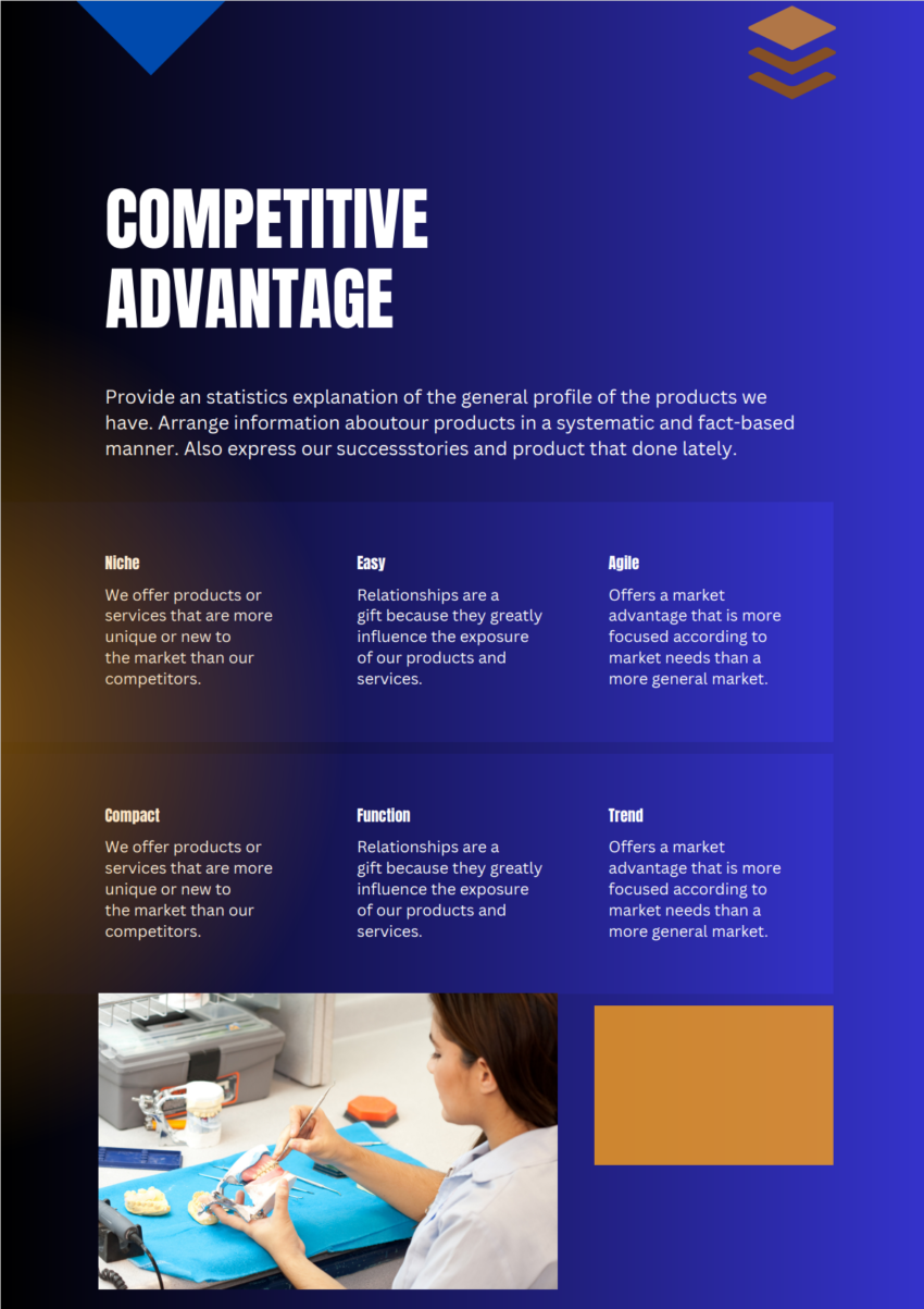 Dental Laboratory Business Plan Template-Competitive advantage