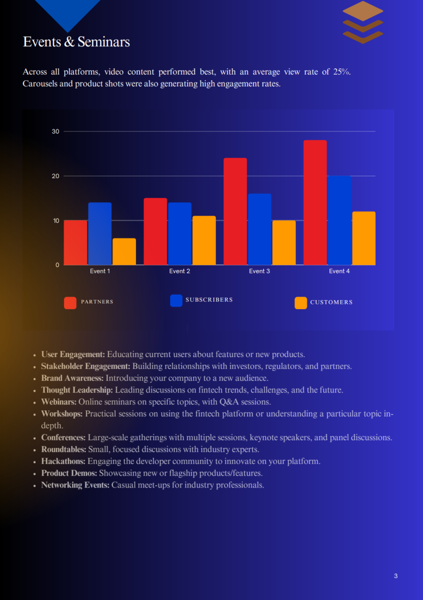 Dental Laboratory Business Plan Template-Event and Seminar