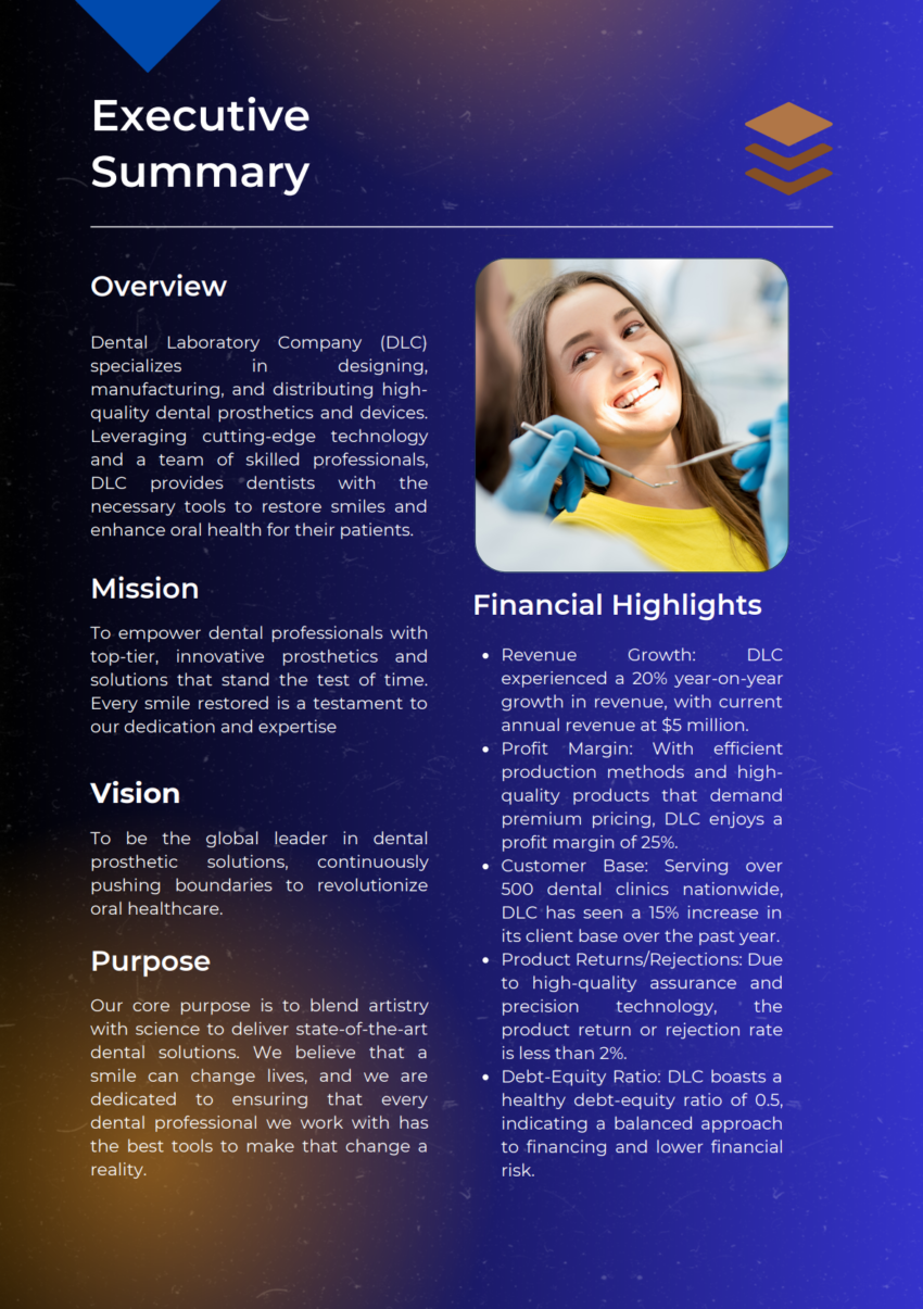 Dental Laboratory Business Plan Template-Executive Summary