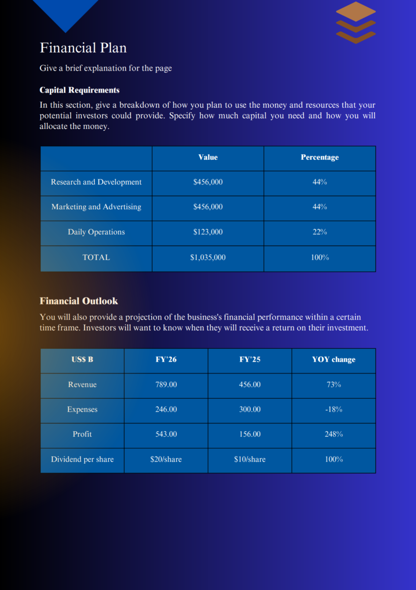 Dental Laboratory Business Plan Template-Financial Plan
