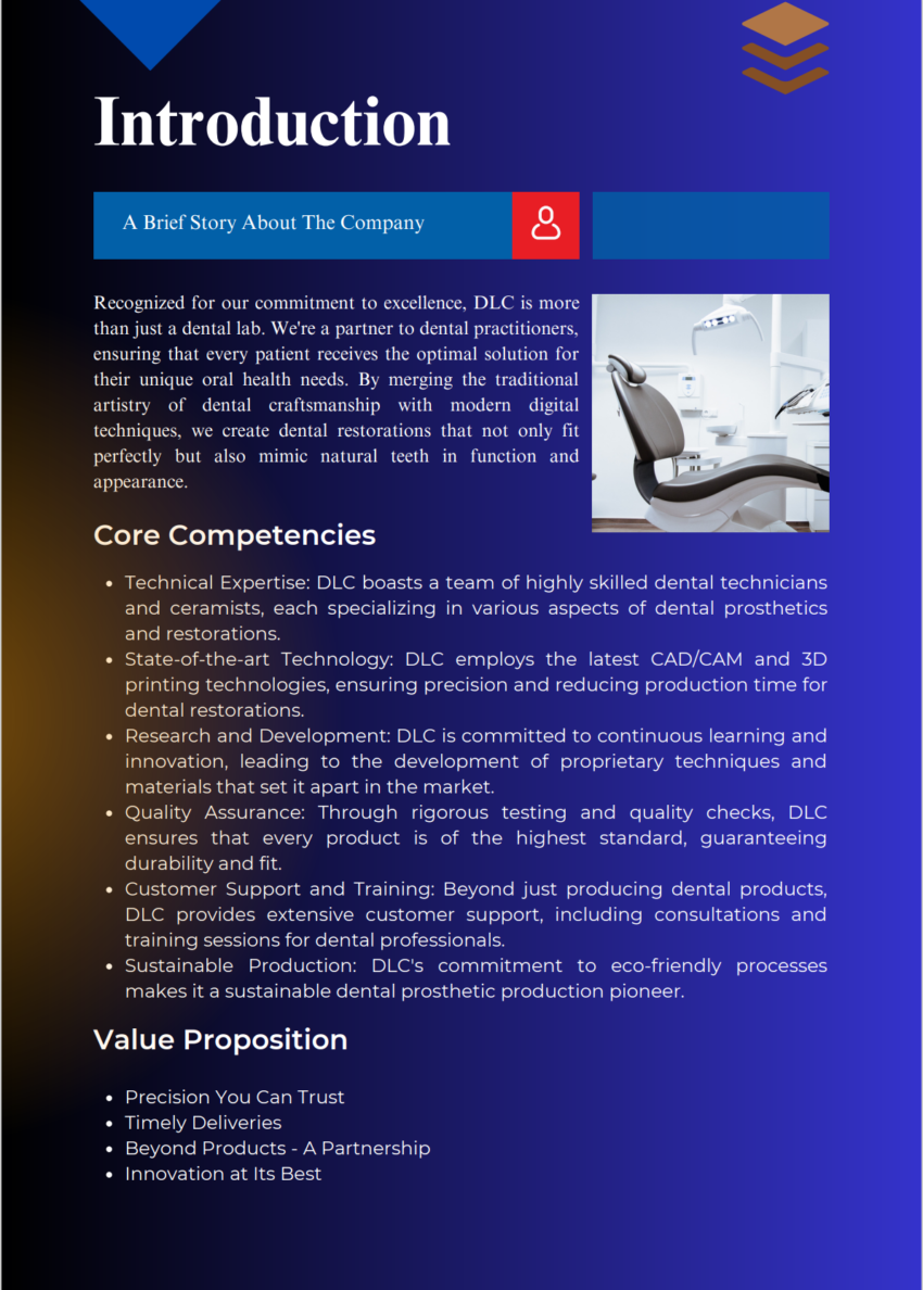 Dental Laboratory Business Plan Template-Introduction