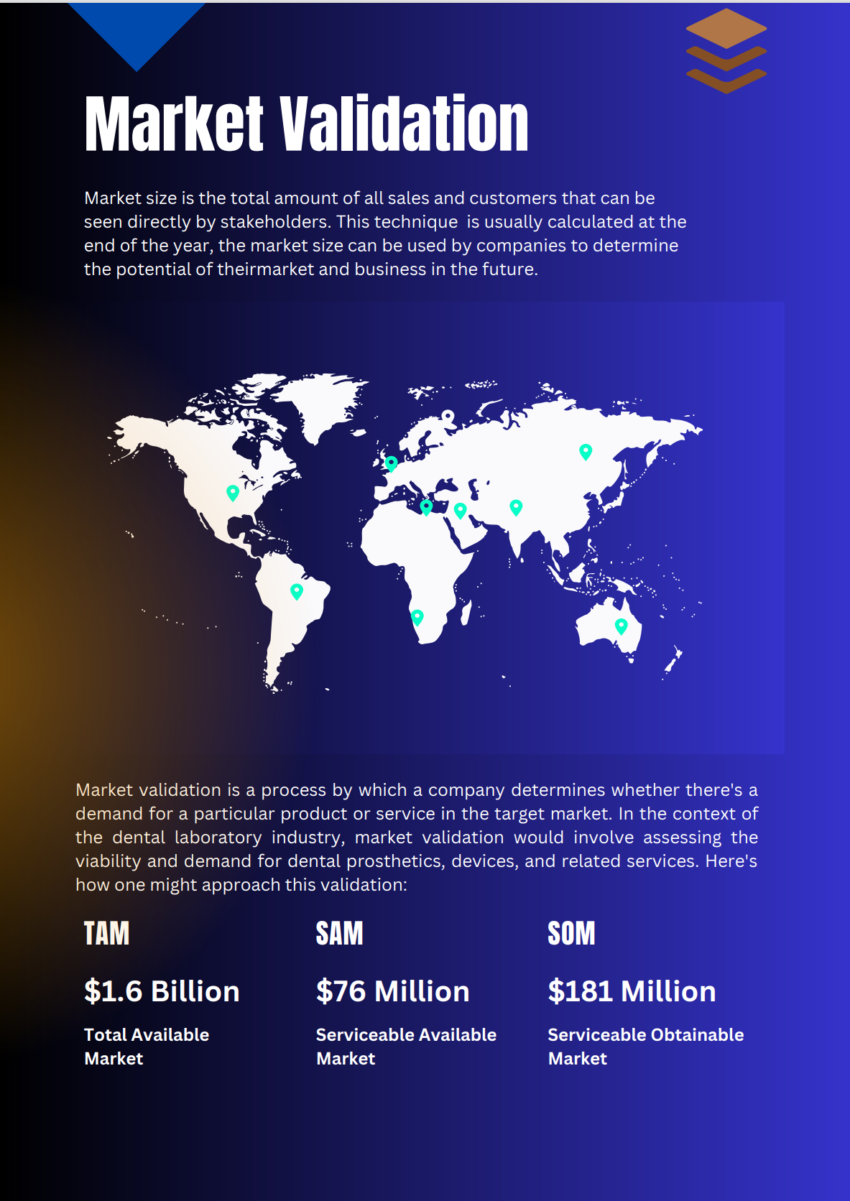 Dental Laboratory Business Plan Template-Market Analysis