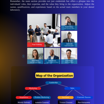 Dental Laboratory Business Plan Template-Our Team