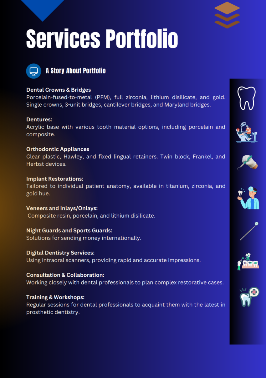 Dental Laboratory Business Plan Template-Products and Services