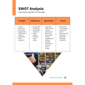 SWOT Analysis