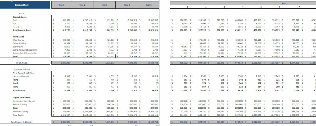 Online_flower_shop_excel_financial_model_Balance_sheet
