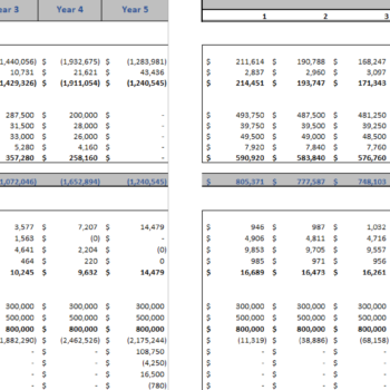 Financial_Model_Amusement_Park_Balance Sheet