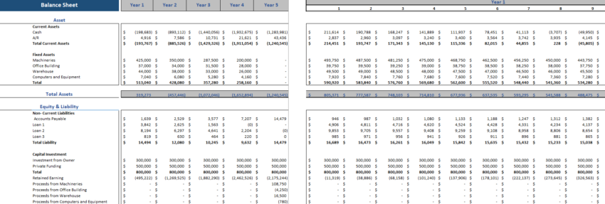 Financial_Model_Amusement_Park_Balance Sheet