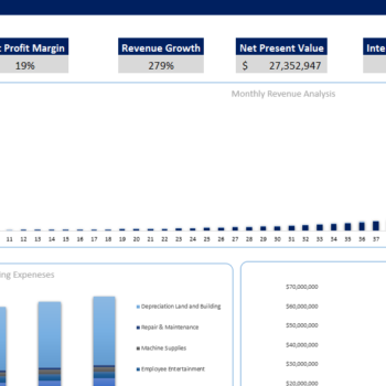 Book-keeping-Agency-Financial-Model-Dashboard