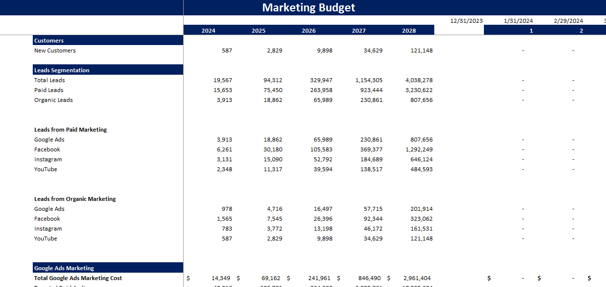 Book-keeping-Agency-Financial-Model-Marketing Budget