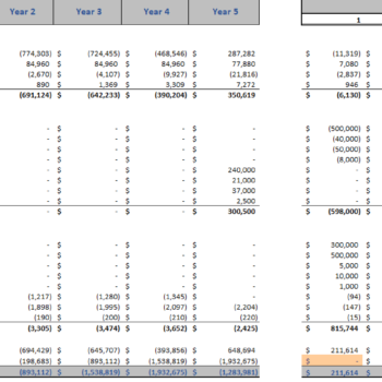 Financial_Model_Amusement_Park_Cashflow Statement