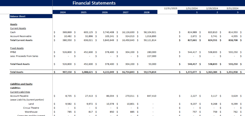 Circus Financial Model-Balance Sheet