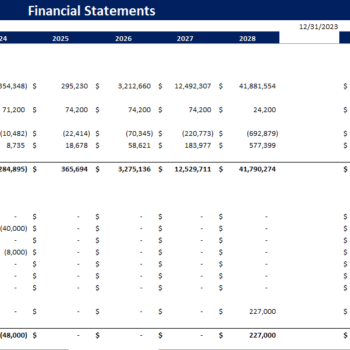 Circus Financial Model-Cashflow Statement