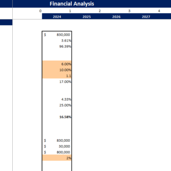 Circus Financial Model-Company Valuation