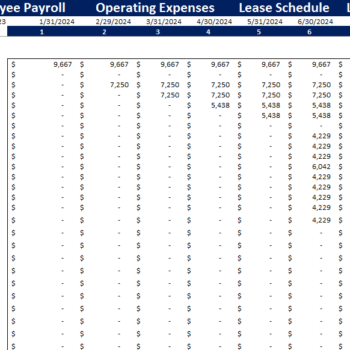 Circus Financial Model-Employee Payroll