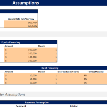 Circus Financial Model-Input Sheet