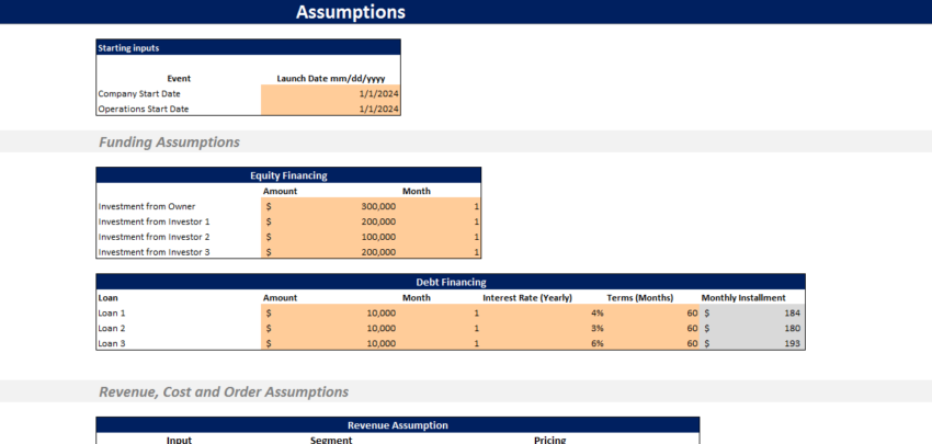 Circus Financial Model-Input Sheet