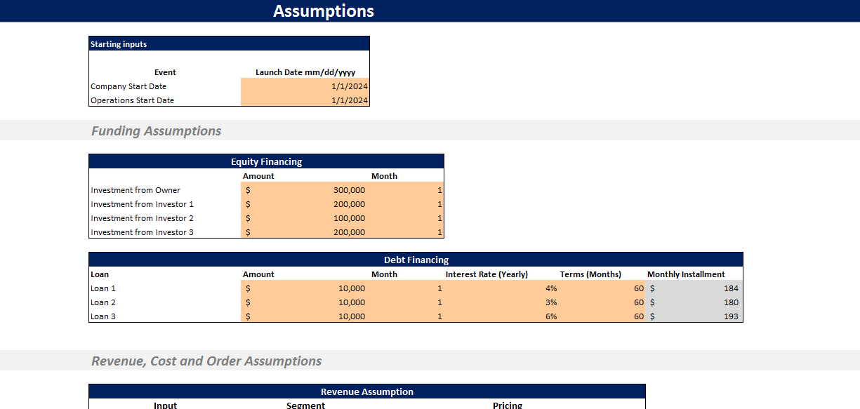 Circus Financial Model-Input Sheet